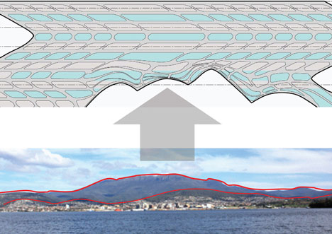 Menzies Research Building by Lyons Menzies Research Building by Lyons