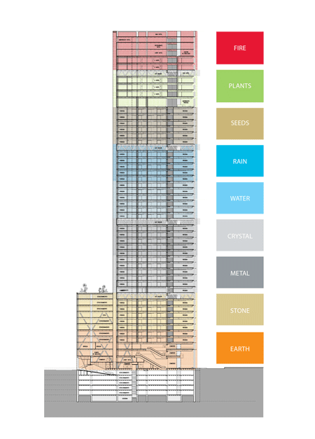 R432 by Rojkind Arquitectos R432 by Rojkind Arquitectos
