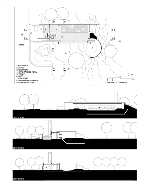 The House with Balls by Matharoo Associates The House with Balls by Matharoo Associates
