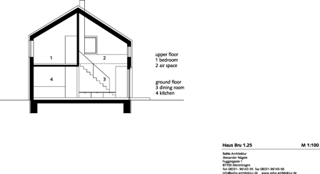 ZB264 house Bru 1.25 by SoHo Architects ZB264 house Bru 1.25 by SoHo Architects