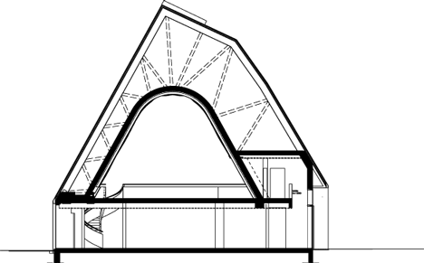 Kuokkala Church by Lassila Hirvilammi Kuokkala Church by Lassila Hirvilammi