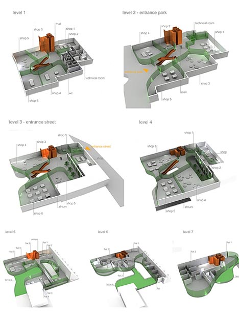 Shopping Pillow Terraces by OFIS 5 Shopping Pillow Terraces by OFIS 5