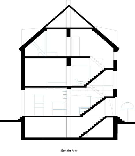 House by BEL Associates House by BEL Associates