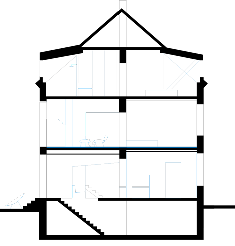 House by BEL Associates House by BEL Associates