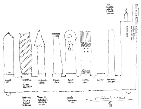 Menorah by Richard Meier Menorah by Richard Meier