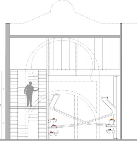 Munich La Roca by Bailo+Rull ADD Arquitectura Munich La Roca by Bailo+Rull ADD Arquitectura