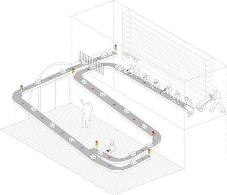 Munich La Roca by Bailo+Rull ADD Arquitectura Munich La Roca by Bailo+Rull ADD Arquitectura