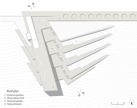 Haifa University Student Centre by Chyutin Architects Haifa University Student Centre by Chyutin Architects