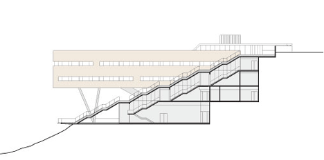 Haifa University Student Centre by Chyutin Architects Haifa University Student Centre by Chyutin Architects