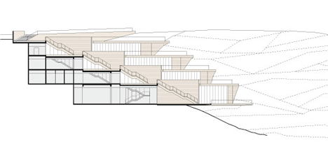 Haifa University Student Centre by Chyutin Architects Haifa University Student Centre by Chyutin Architects