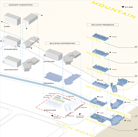 HuaiNan Animation Technology Industrial Park by Sunlay Design HuaiNan Animation Technology Industrial Park by Sunlay Design